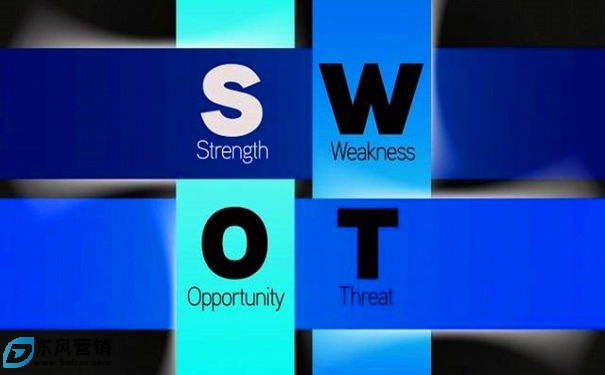 SWOT分析是什么意思?竞价推广如何使用SWOT分析