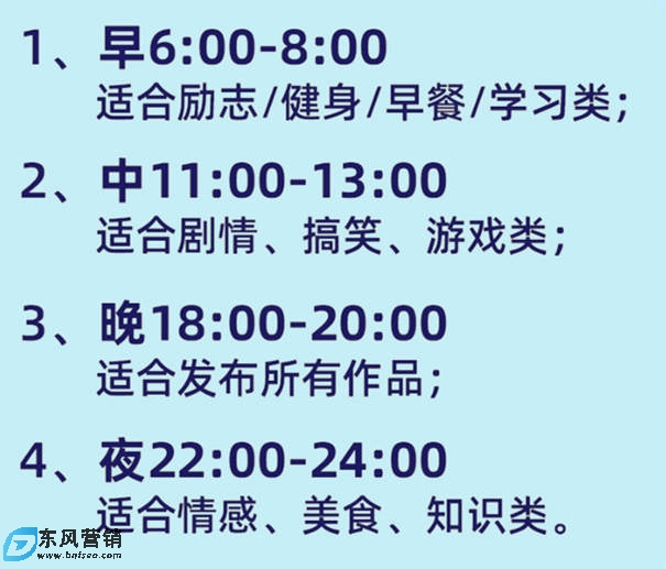 抖音视频什么时间发布流量高?哪个时间段发布抖音视频最火