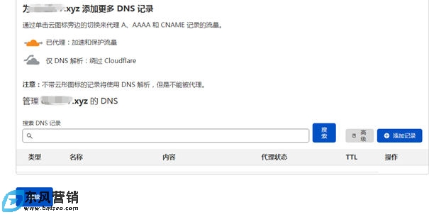 CloudFlare免费Cname接入域名解析操作流程 第3张