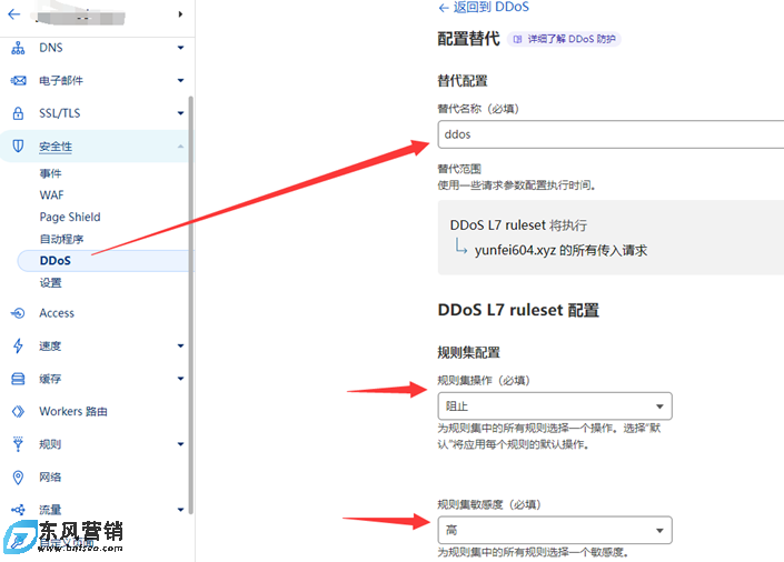 利用cloudflare防CC、ddos操作思路整理 第3张