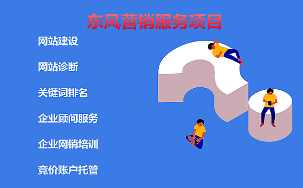 SEM营销教程：如何分析竞争对手的创意